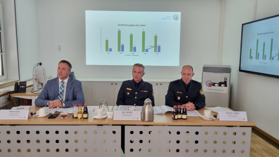 Pressekonferenz zum Sicherheitsbericht 2023: Dienststellenleiter der Kripo Fuchs, Dienstellenleiter der PI Süd Roider und Polizeirat Dr. Glötzl sprechen über Kriminalität in Regensburg