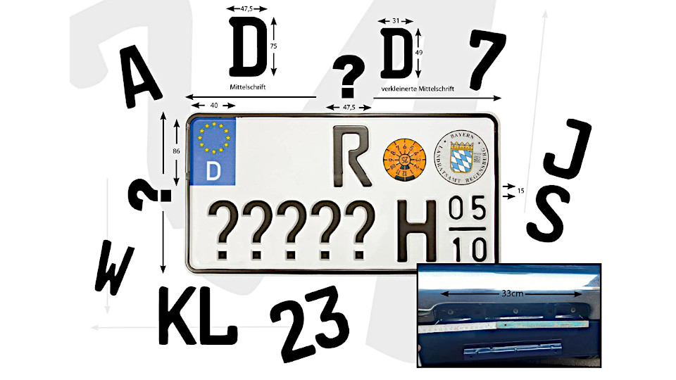 Kennzeichen und Zahlen