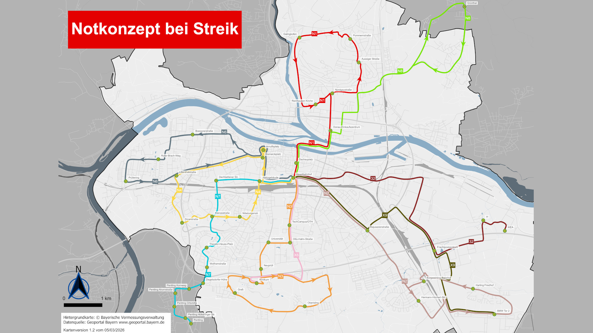 Grafik des Notkonzeptes