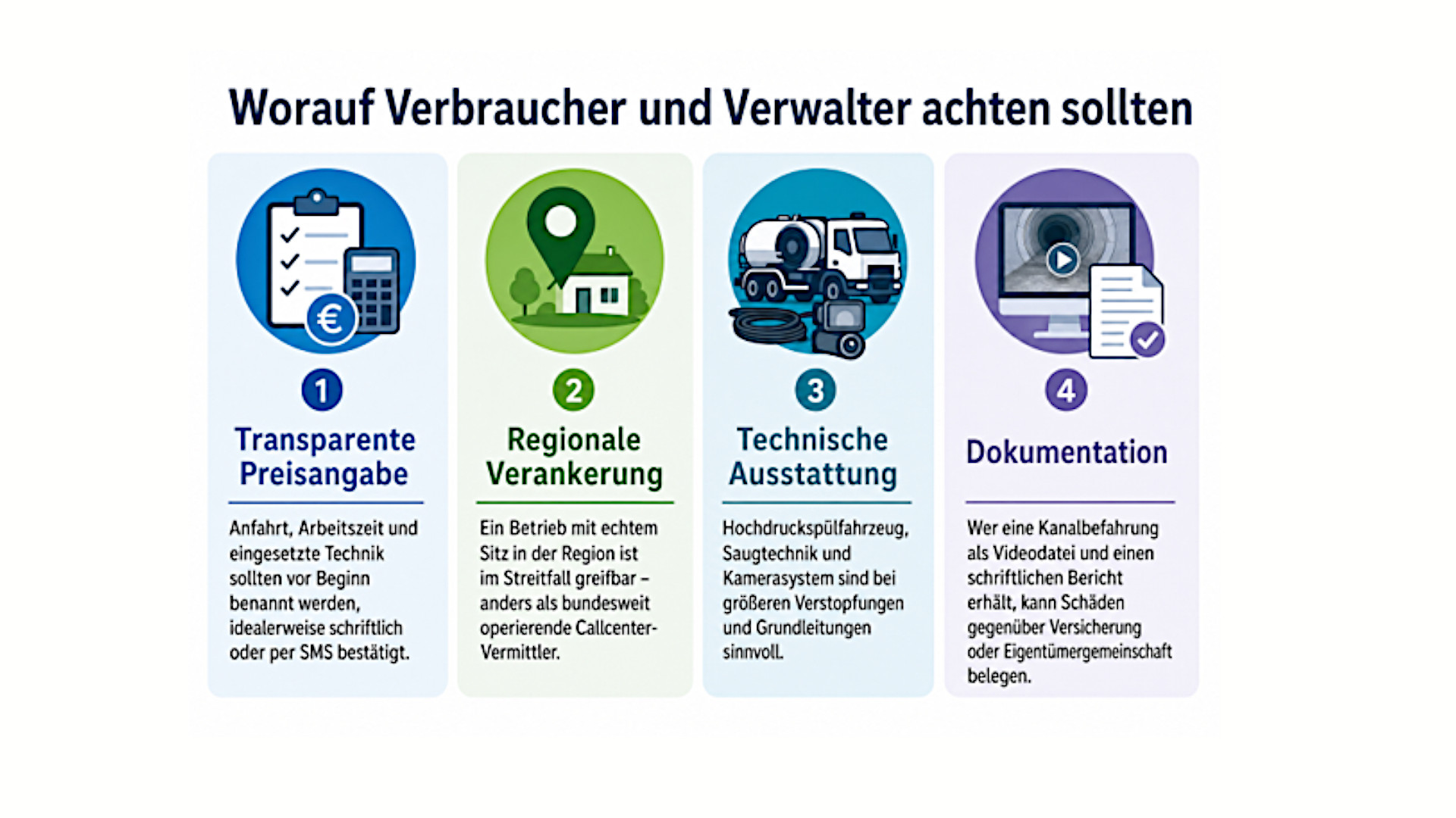 verstopfter abfluss in der region wann sich der anruf beim fachbetrieb wirklich lohnt 2