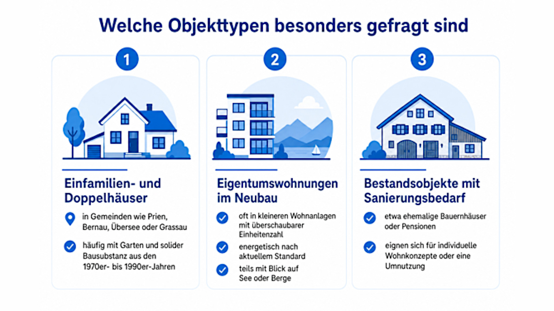 attraktive immobilien im chiemgau warum die region zwischen see und bergen so begehrt ist 2