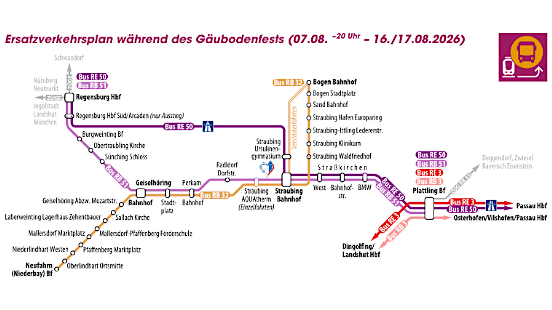 Netzplan